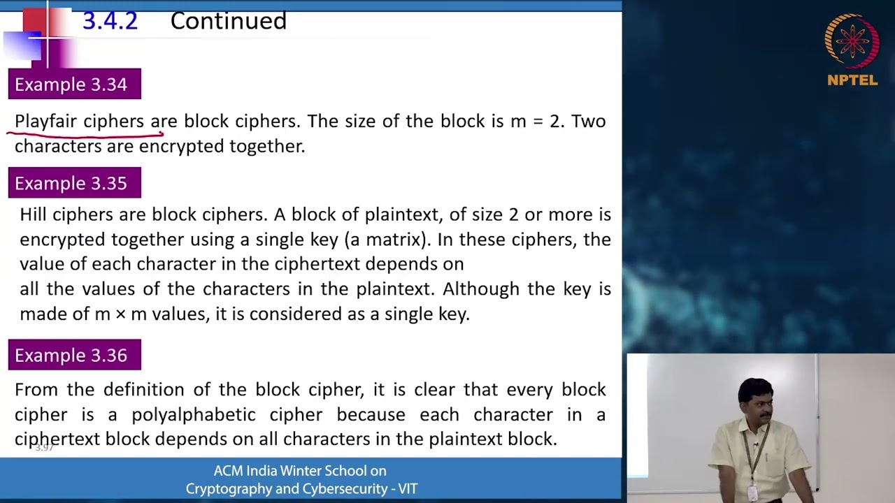 Mastering Block Ciphers & Feistel Networks: Key Concepts in Cryptography π