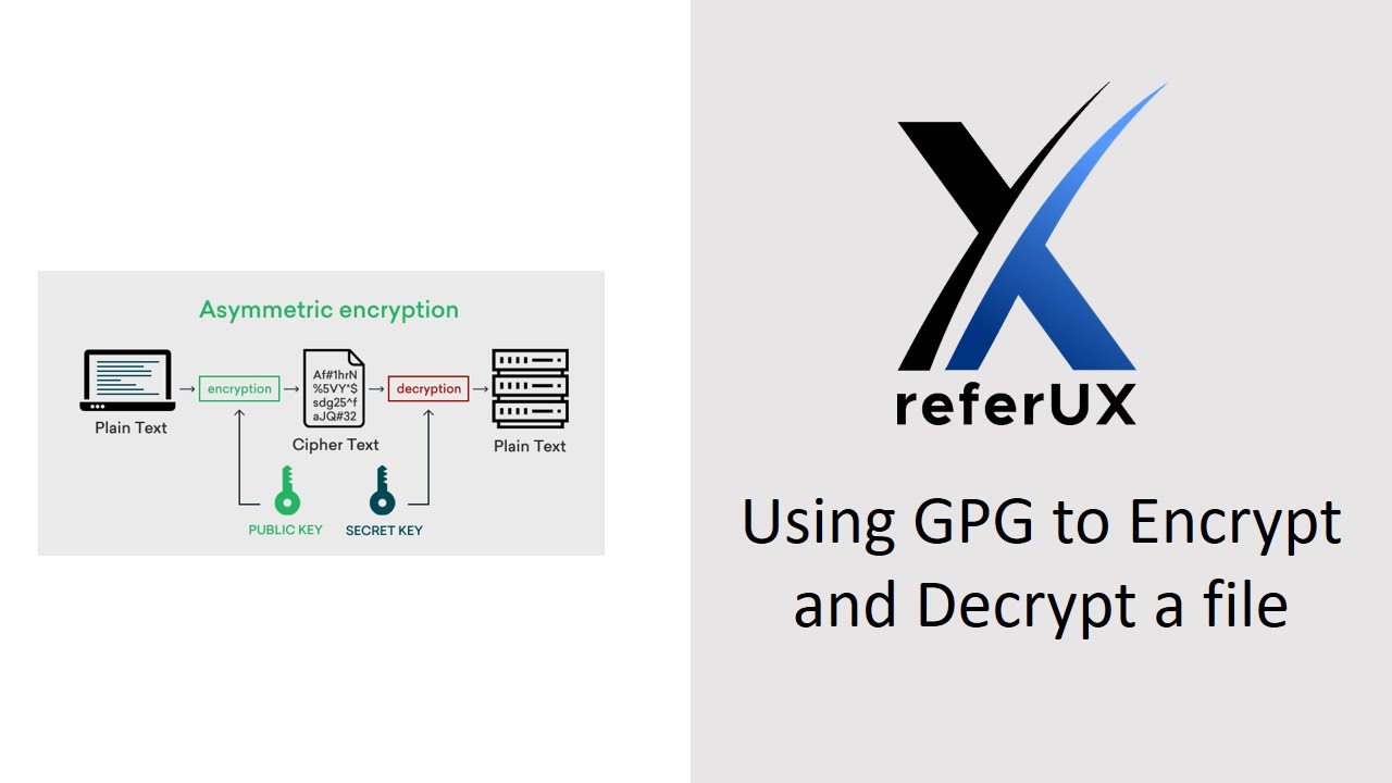 GPG Encryption & Decryption Tutorial π