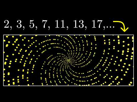 Why do prime numbers make these spirals? | Dirichlet’s theorem and pi approximations