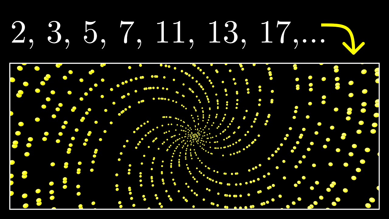 Discover Why Prime Numbers Create Fascinating Spirals & Their Link to Pi ๐