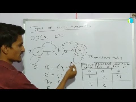 Finite State Machine (Finite automata) in hindi || dfa in hindi || ndfa in hindi ||