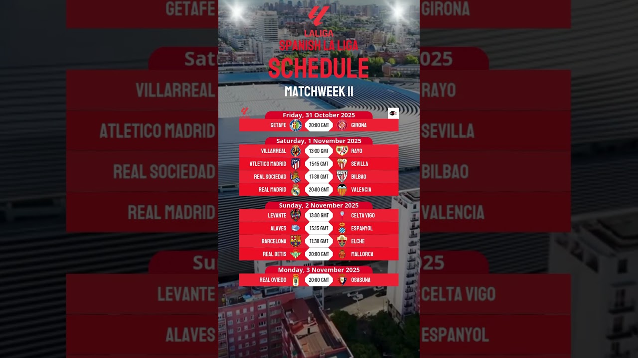 La Liga Matchweek 11 Fixtures: Exciting Showdowns Await! ⚽