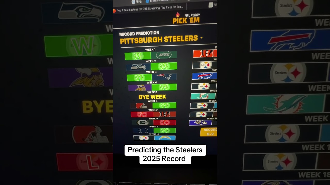 Steelers 2025 Season Forecast: What to Expect π