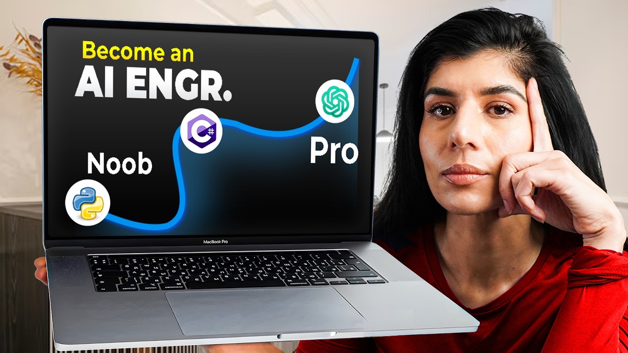 Complete Roadmap to Becoming a $300K AI Engineer by 2026