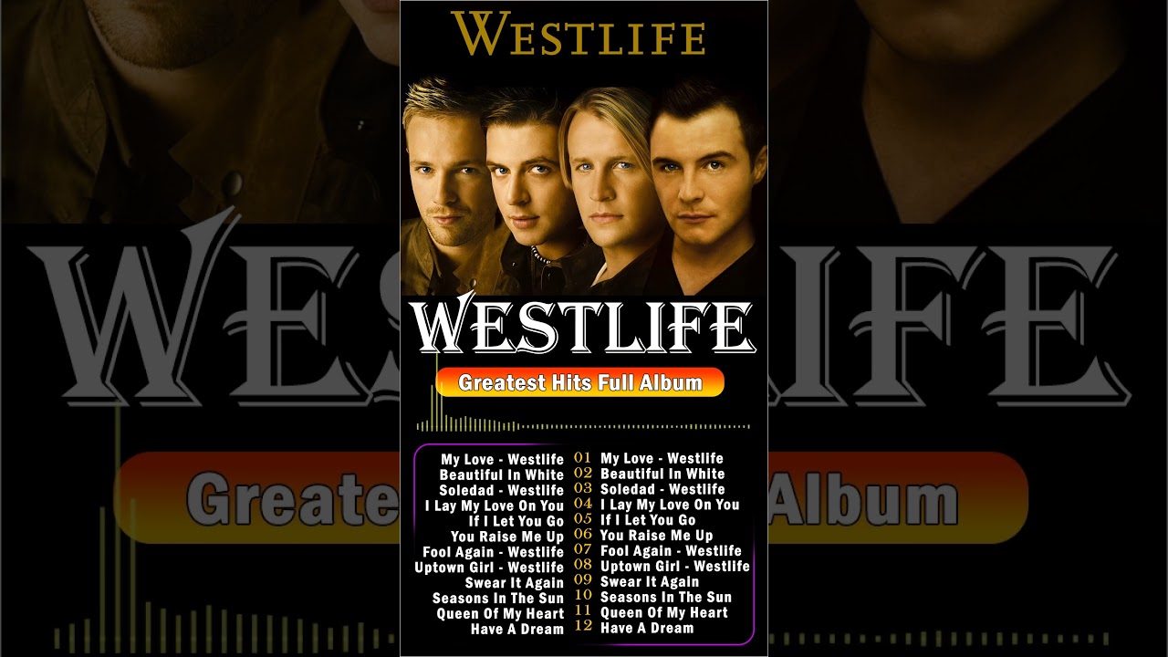 Westlife Greatest Hits 2024 🎶