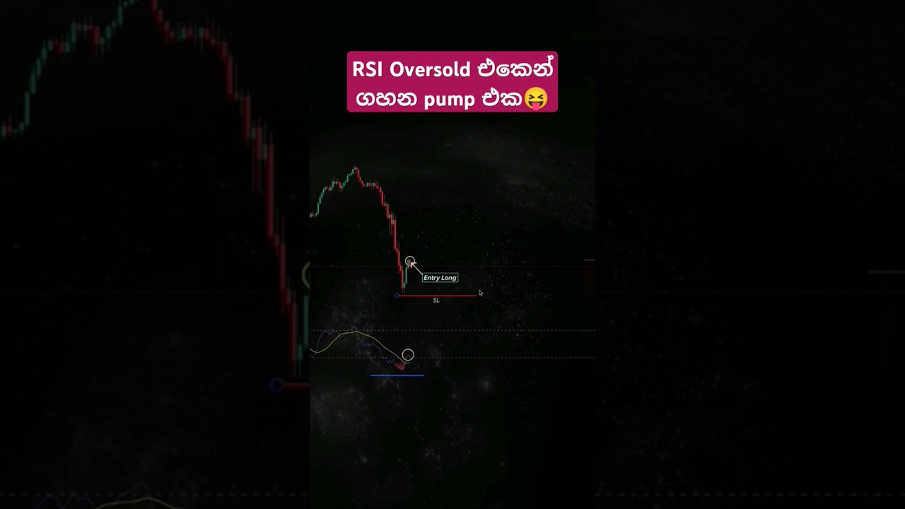 RSI Oversold: Crypto Market Insights 📉