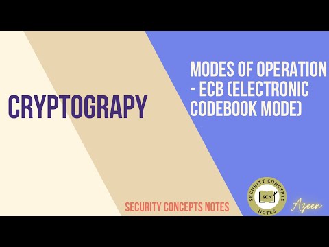 Understanding Cryptographic Modes of Operations - ECB: The Electronic Codebook Mode Explained