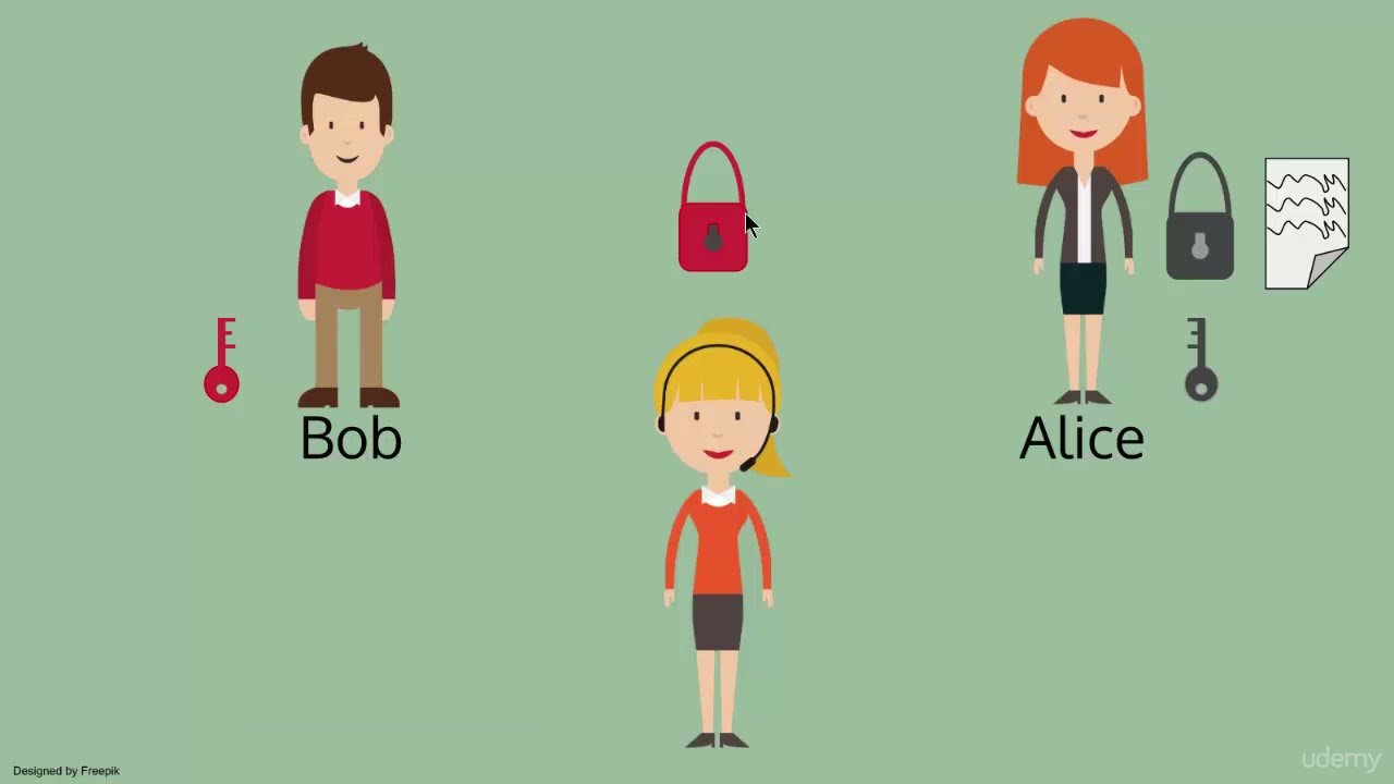 Number Theory in Action: Public Key Cryptography Explained π