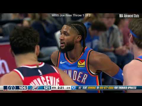 Isaiah Joe's Highlights vs Wizards | OKC Thunder 🏀