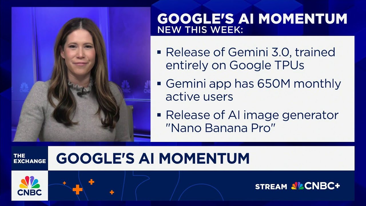 Google's AI Push Concerns OpenAI's Sam Altman 🤖