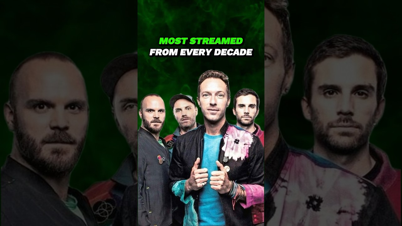 Top Streamed Songs by Decade πΆ