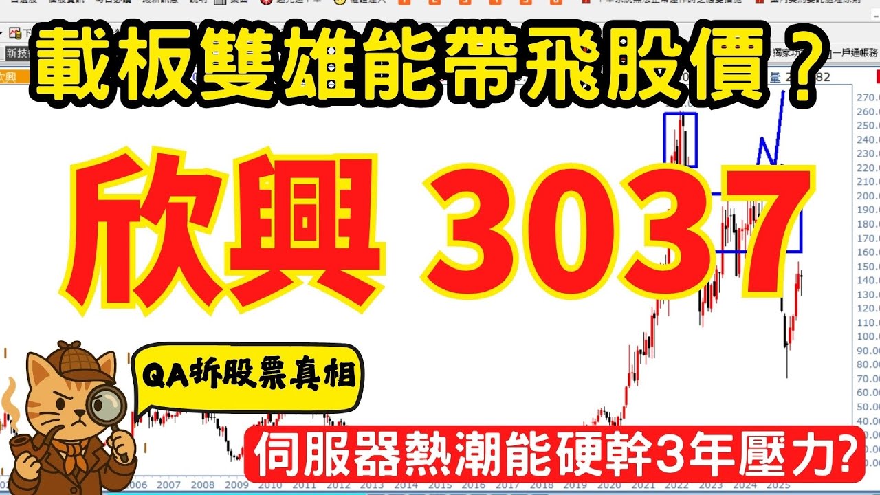 欣興(3037)載板雙雄迎高峰!營收創新高、外資看好,警戒三年壓力區⚠️