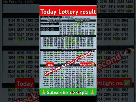 Kerala lottery result ss-472|kerala lottery|Kerala lottery result today|dear lottery/lottery sambad