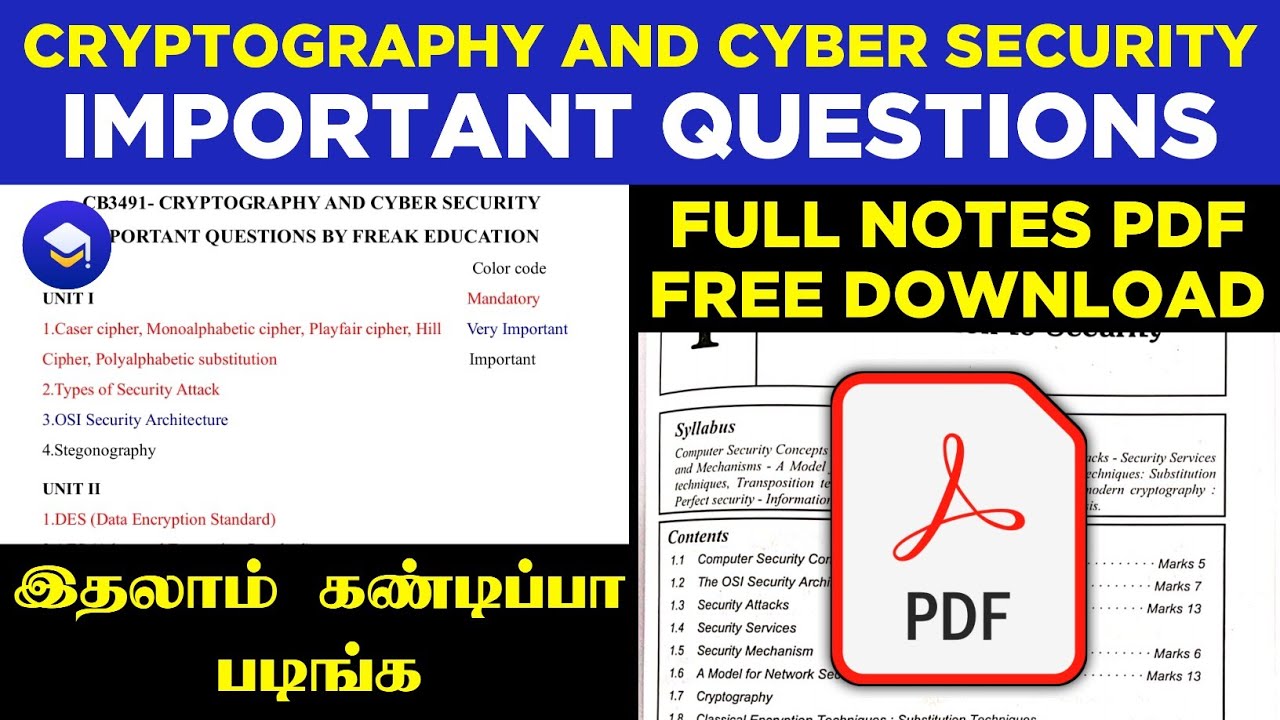 CB3491 Cryptography & Cyber Security: Essential Semester 5 Questions ๐