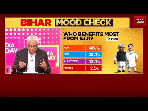 Bihar Polls 2025: Impact of Special Intensive Revision 🗳️