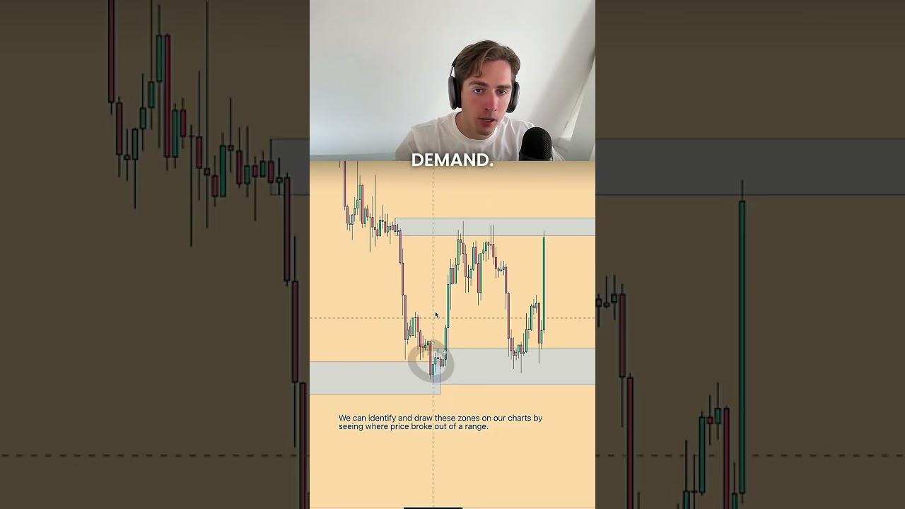 Identify Supply & Demand to Boost Trading 📈