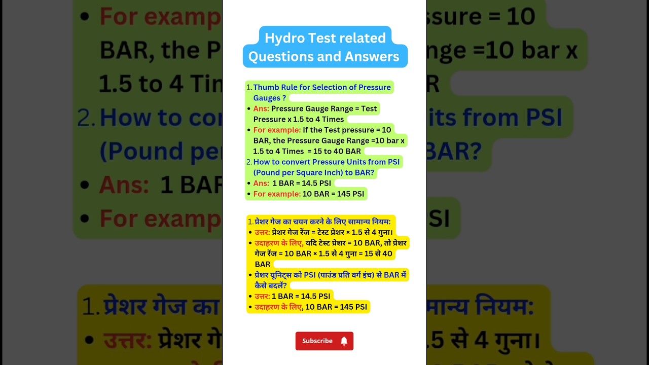 Hydro Test & Pressure Gauge Tips: Convert PSI to BAR Easily! π§