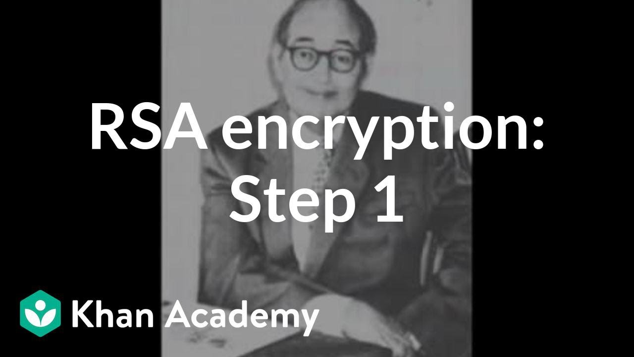 RSA Encryption Explained: The First Step in Modern Cryptography 🔐