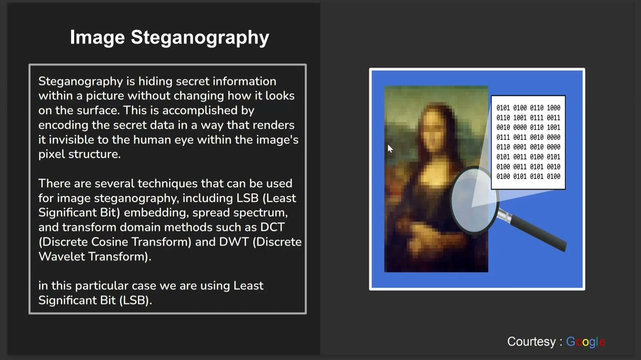 Innovative Cryptography & Steganography Project π