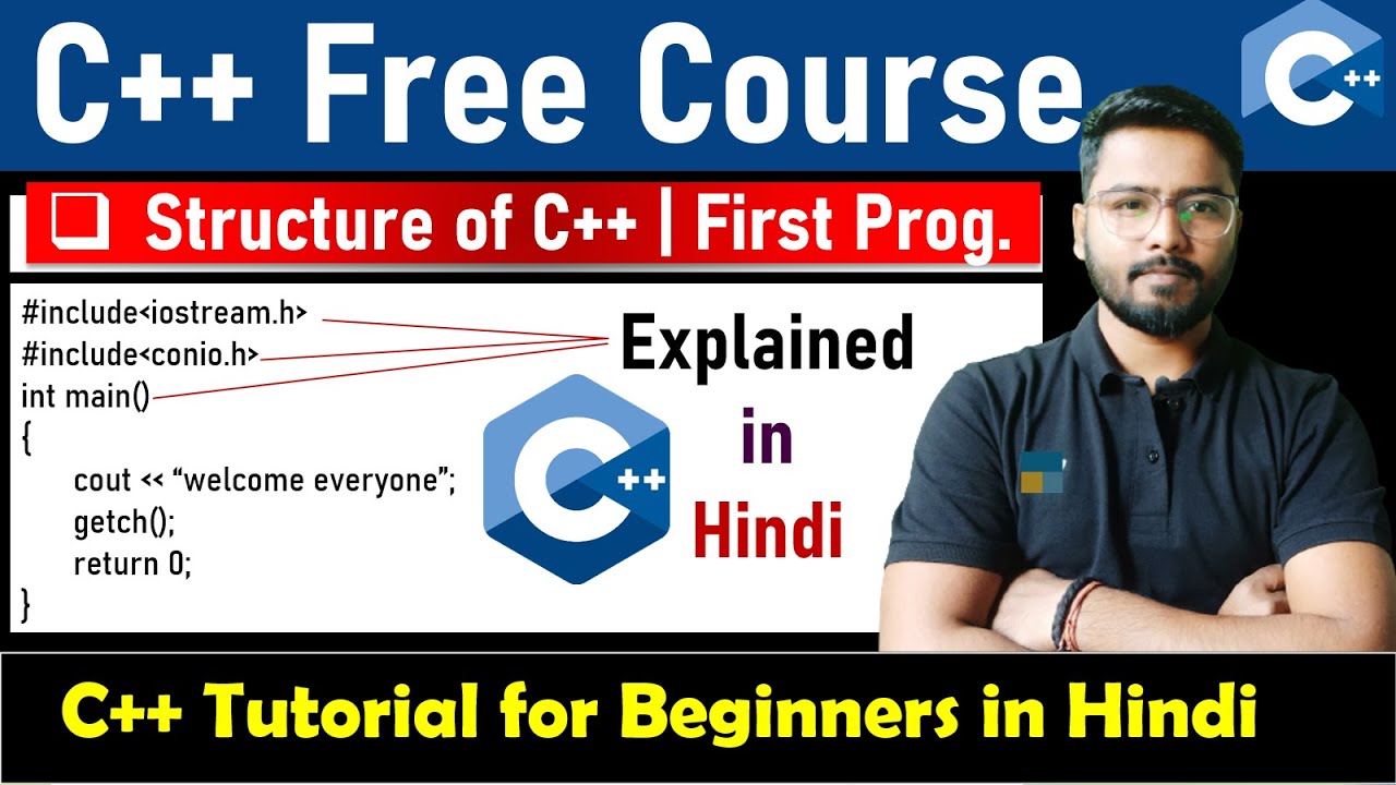 C++ Program Structure for Beginners 📝