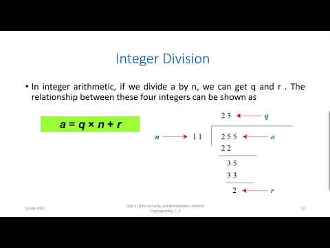 Mathematics of Cryptography | Multiplicative Inverse | Chinese Remainder Theorem | Euler's Theorem