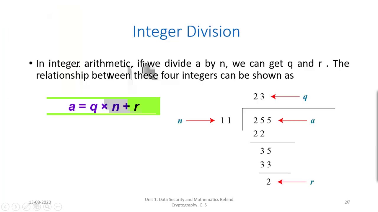 Master Cryptography Math: Multiplicative Inverse, Chinese Remainder Theorem & Euler's Theorem π