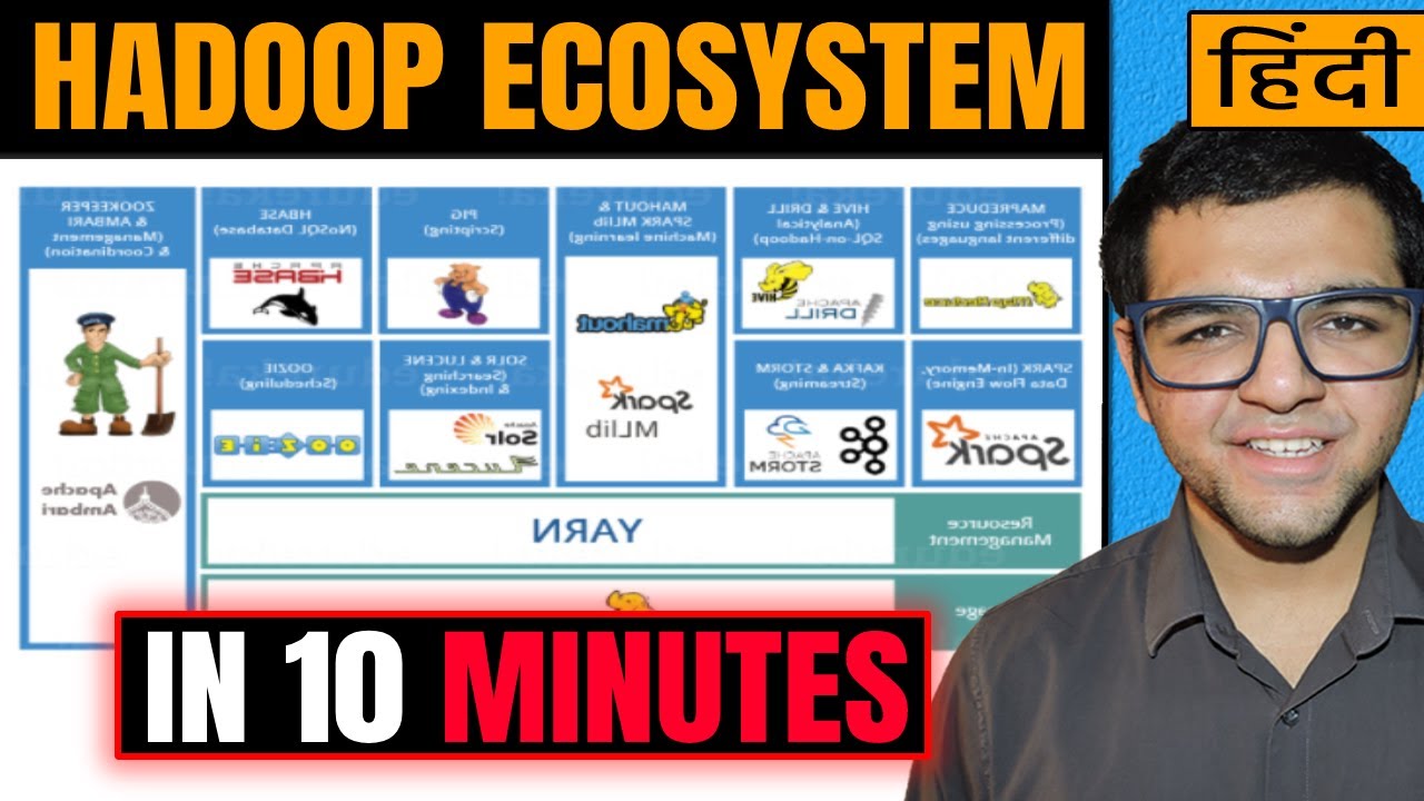 Hadoop Ecosystem in Big Data Analytics 🔥
