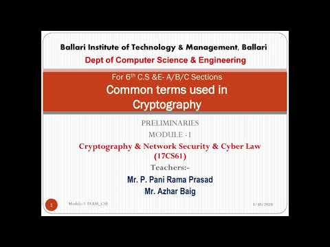 Cryptography common terms