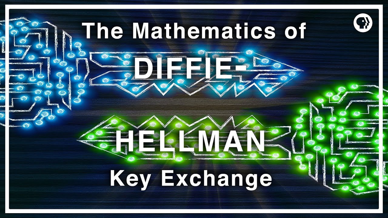 The Mathematics of Diffie-Hellman Key Exchange and Infinite Series