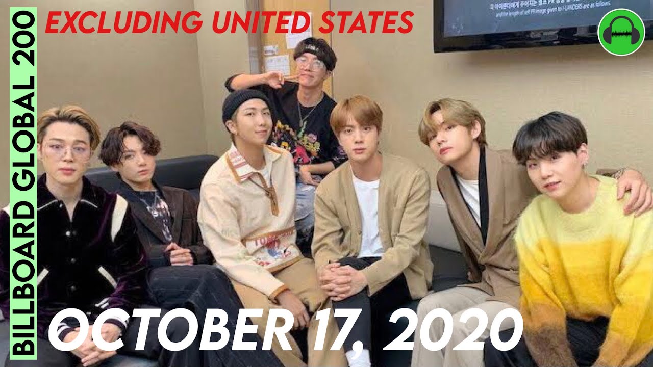Top 10 Global Singles (Excluding US) β October 17, 2020 π
