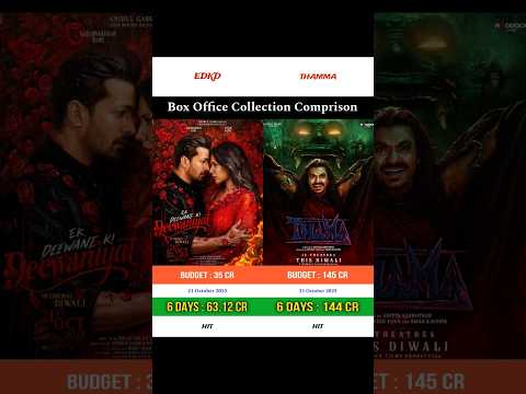 Ek Diwane Ki Diwaniyat vs Thamma | Box Office Collection Comprison | #ekdiwanekidiwaniyat #thamma