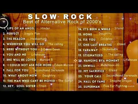 Slow Rock Alternative Rock 90s 2000s - Simple Plan, Hoobastank, The Calling, Howie Day, Linkin Park