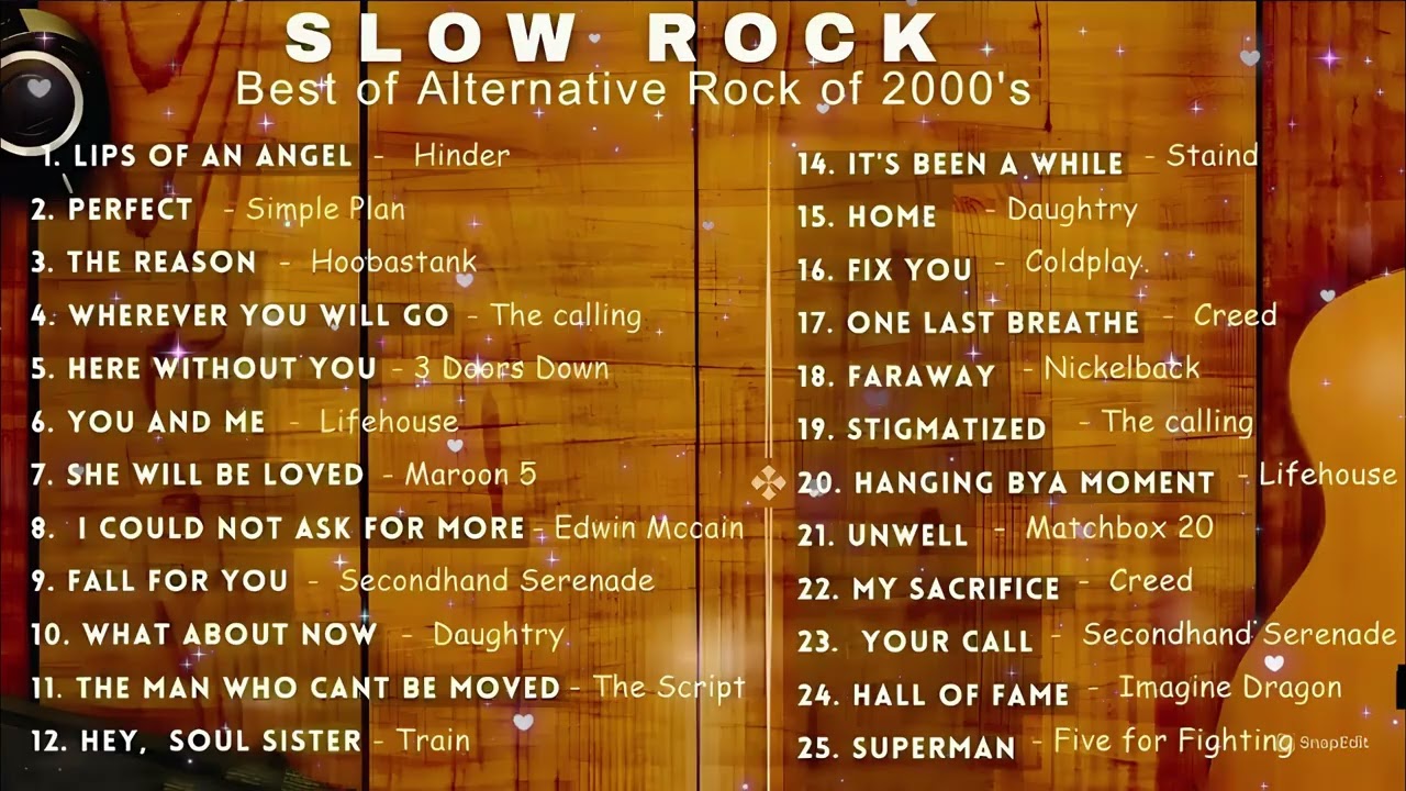 Best Slow Rock & Alternative Hits from the 90s & 2000s ๐ธ
