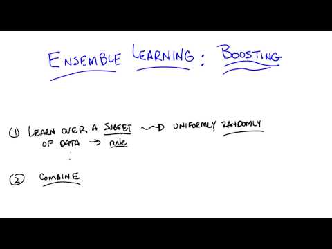 Ensemble Learning Algorithm - Georgia Tech - Machine Learning