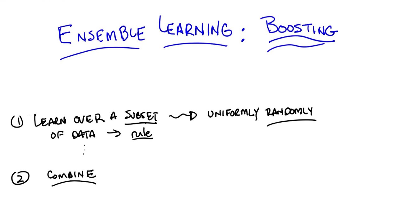 Master Ensemble Learning Algorithms with Georgia Tech’s Free Course 🎓