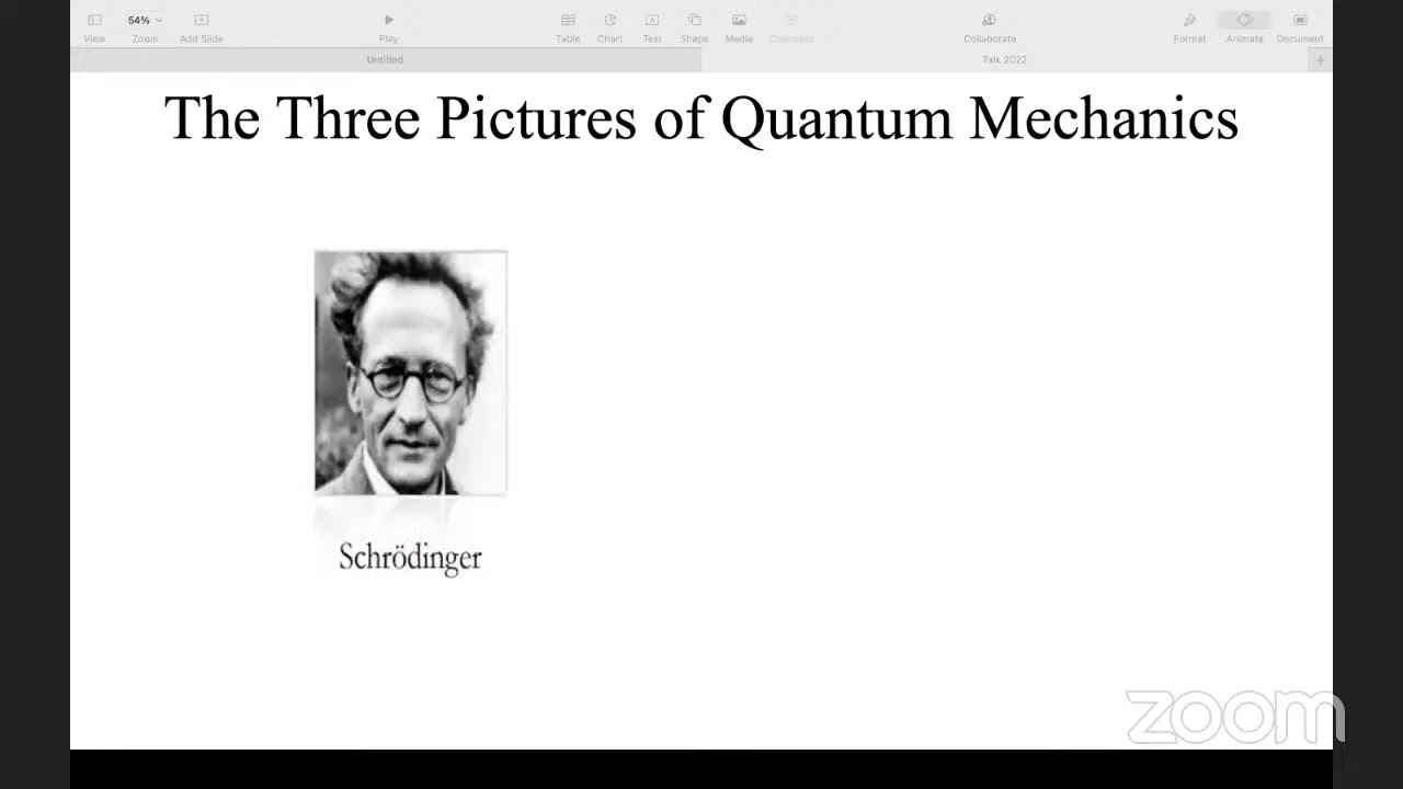 Quantum Computing & Cryptography: Unlocking the Future of Secure Technology 🔐