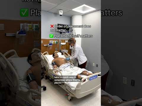 5-Lead EKG Placement #RN #BSN #nursehumor