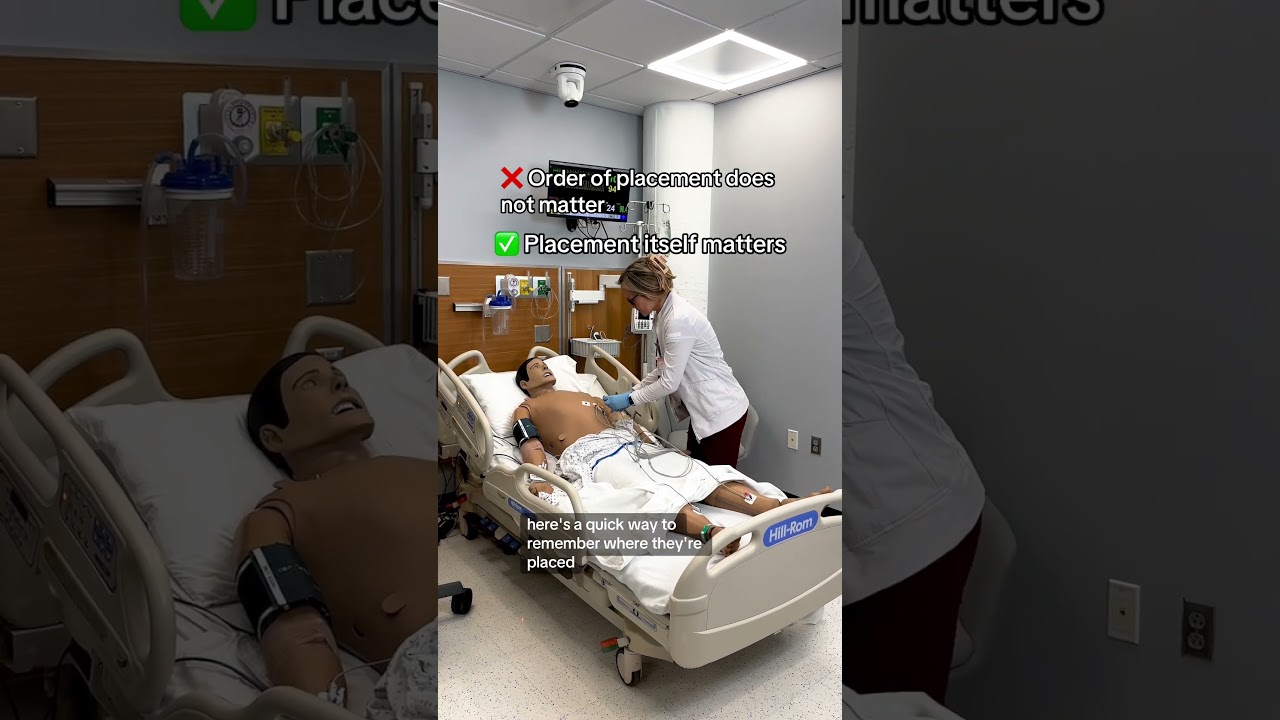 Master 5-Lead EKG Placement with Nurse Humor and Tips ⚡️