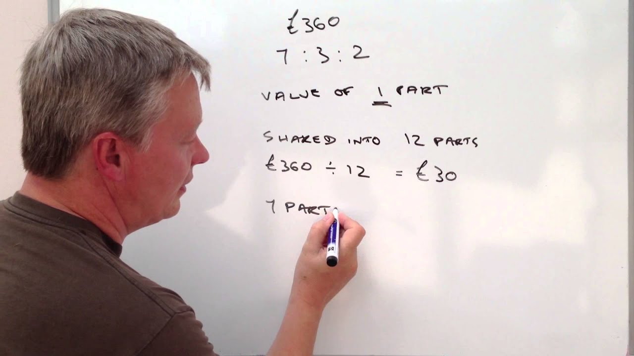 Master the GCSE Ratio & Sharing Money Questions π°