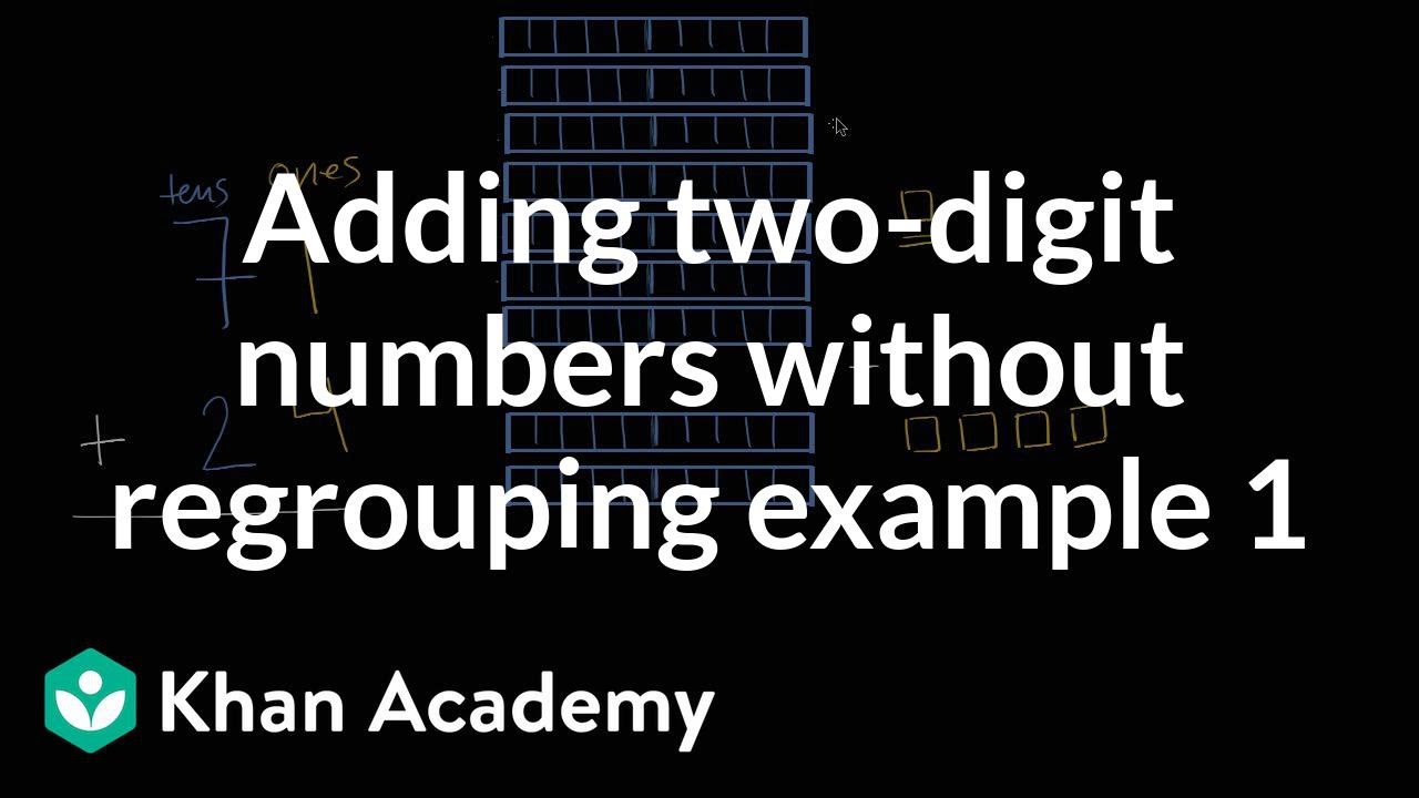 Adding 2-Digit Numbers Without Regrouping ✖️