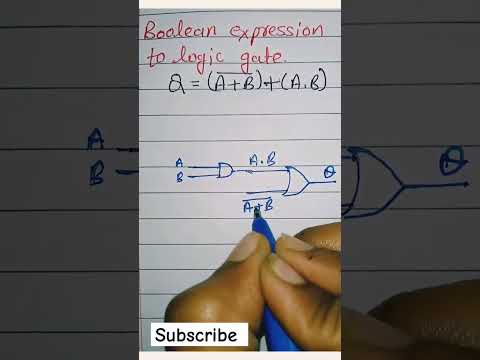 implementation of boolean expression using logic gate #logicgates #booleanexpression #shorts