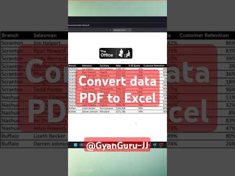 Convert data PDF to Excel. #shorts #shortsfeed #excel #exceltips #exceltricks #exceltutorial