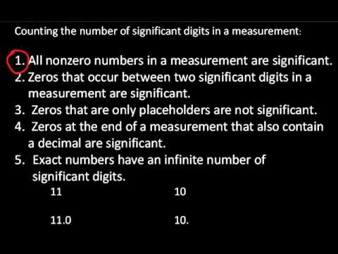 Sig Fig Rules with Zeros π
