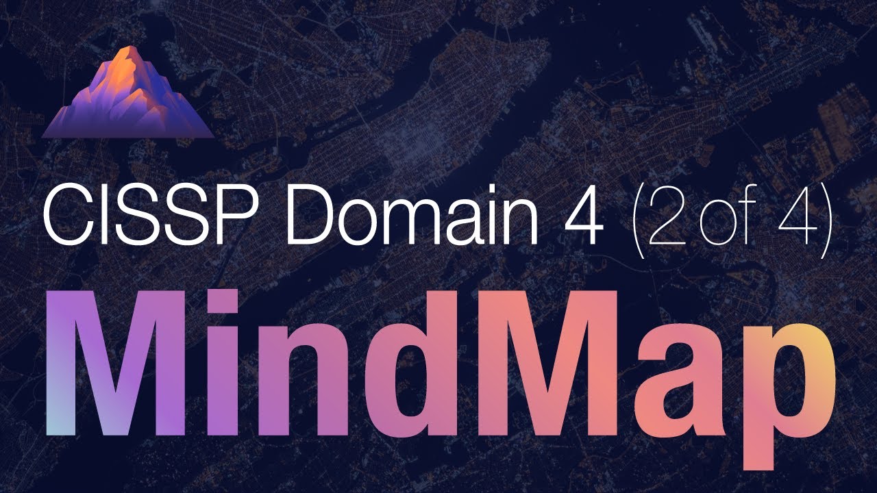 CISSP Domain 4 Networking Review & Mind Map 🖥️