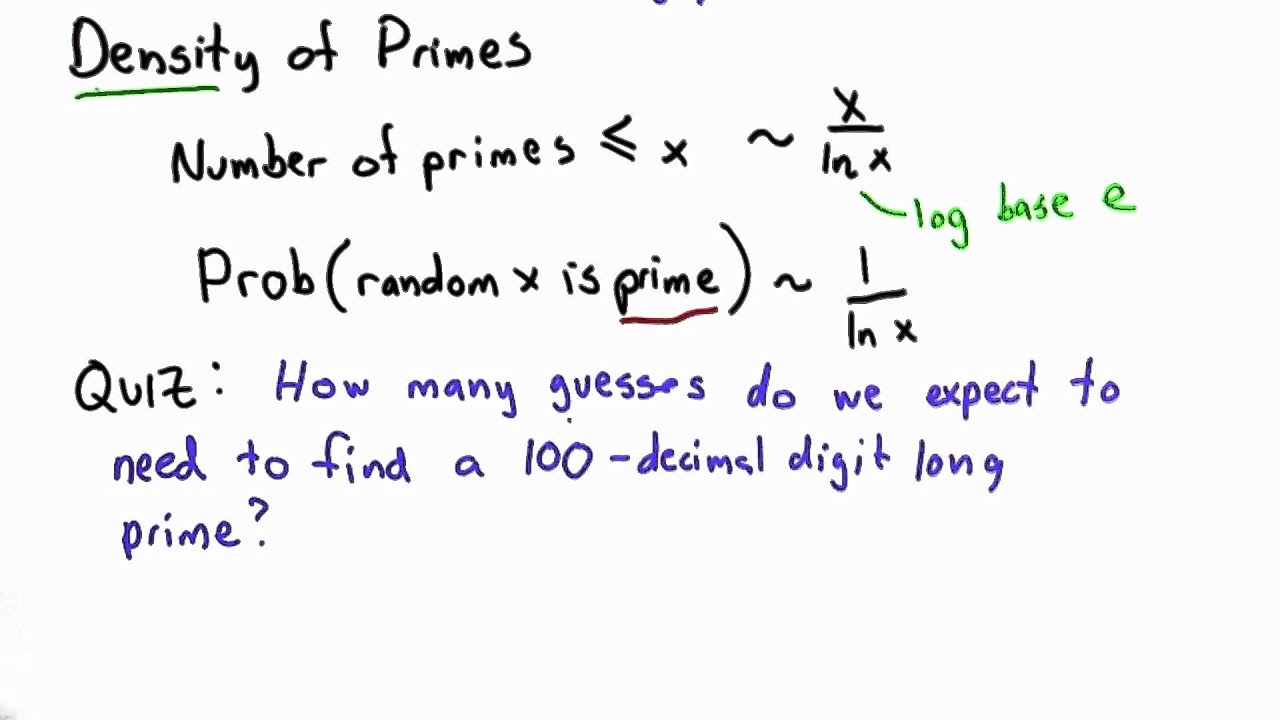 Understanding Prime Density in Cryptography 🔐