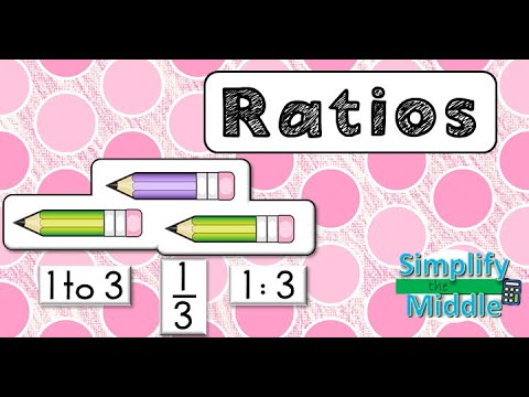 Ratios Lesson with Notes & Activities 📚