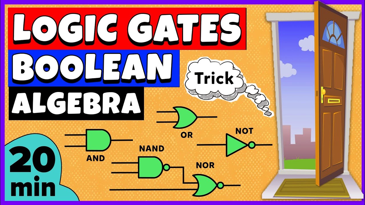Logic Gates and Boolean Algebra: Types and Functions