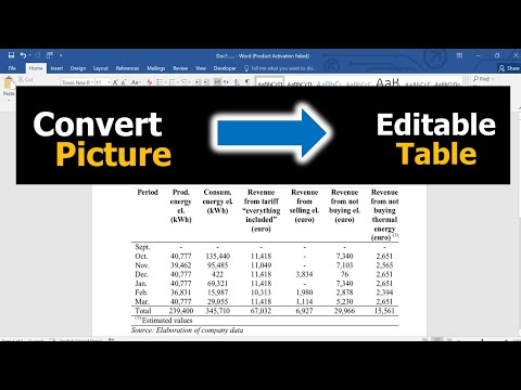 Convert Picture to Editable Table in Word π