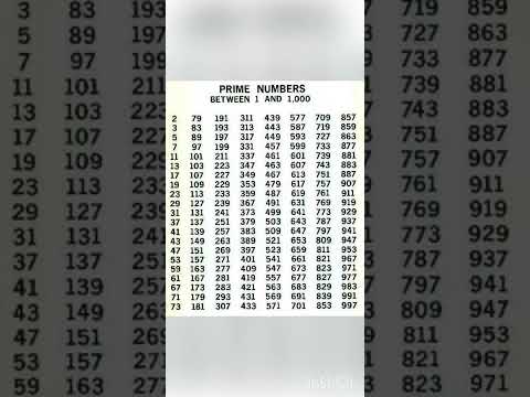 Prime numbers between 1 to 1000 #### shorts ##