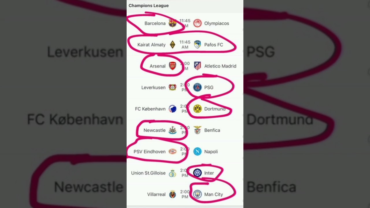 UEFA Champions League Predictions: Were They Correct? 🔥